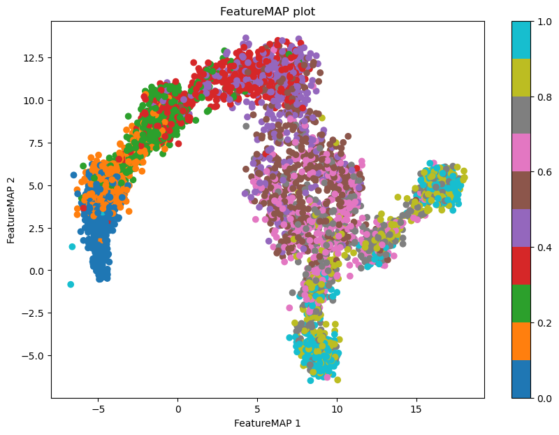 ../_images/notebook_test_bifurcation_dgv_10_1.png