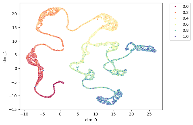 ../_images/notebook_test_bifurcation_dgv_12_1.png