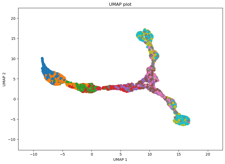 ../_images/notebook_test_bifurcation_dgv_14_0.png