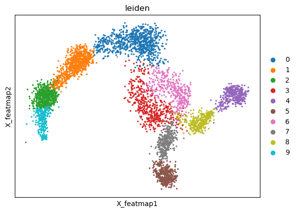../_images/notebook_test_bifurcation_dgv_23_2.png