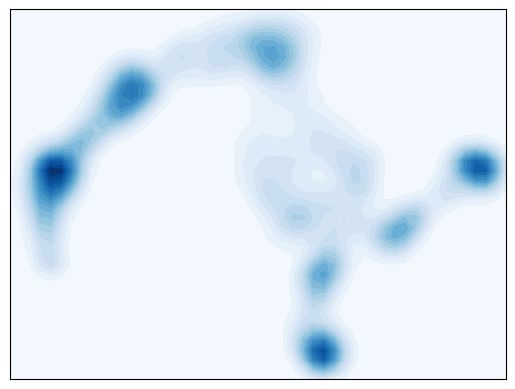 ../_images/notebook_test_bifurcation_dgv_26_0.png