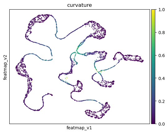 ../_images/notebook_test_bifurcation_dgv_28_0.png