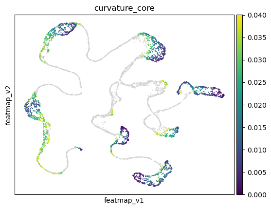 ../_images/notebook_test_bifurcation_dgv_28_1.png