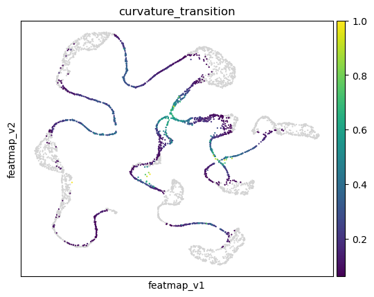 ../_images/notebook_test_bifurcation_dgv_28_2.png