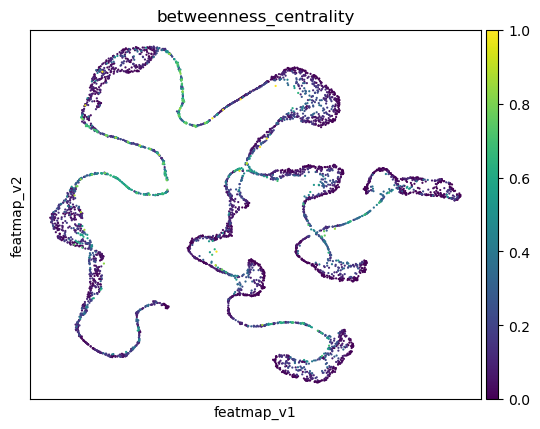 ../_images/notebook_test_bifurcation_dgv_30_0.png