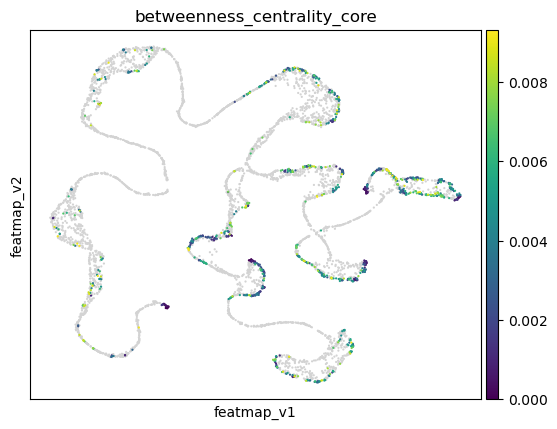 ../_images/notebook_test_bifurcation_dgv_30_1.png