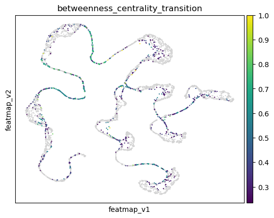 ../_images/notebook_test_bifurcation_dgv_30_2.png