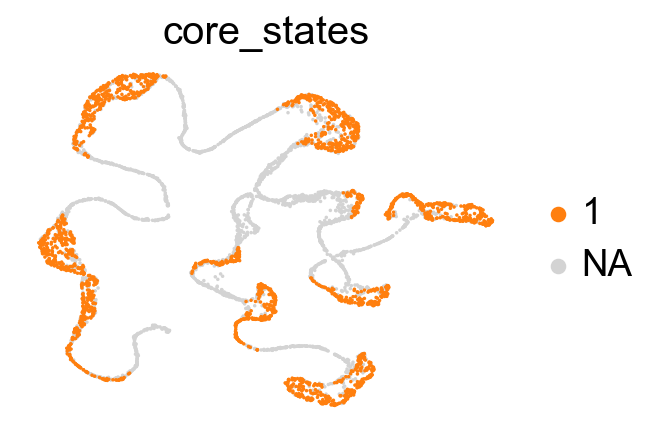 ../_images/notebook_test_bifurcation_dgv_34_0.png