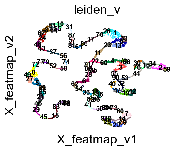 ../_images/notebook_test_bifurcation_dgv_36_0.png