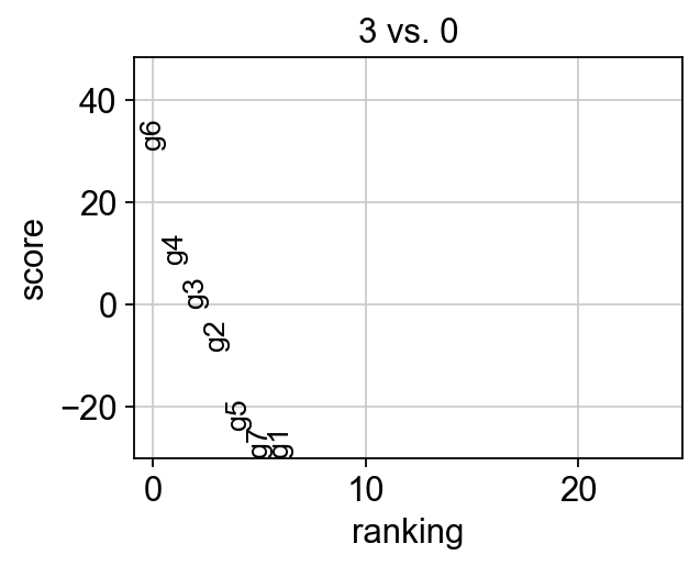 ../_images/notebook_test_bifurcation_dgv_47_2.png