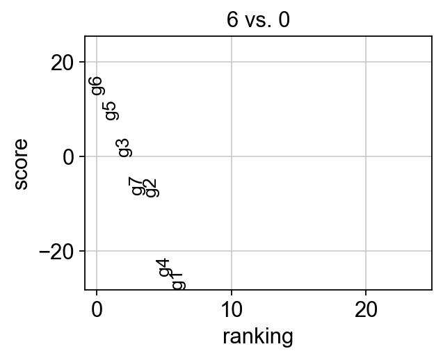 ../_images/notebook_test_bifurcation_dgv_47_3.png