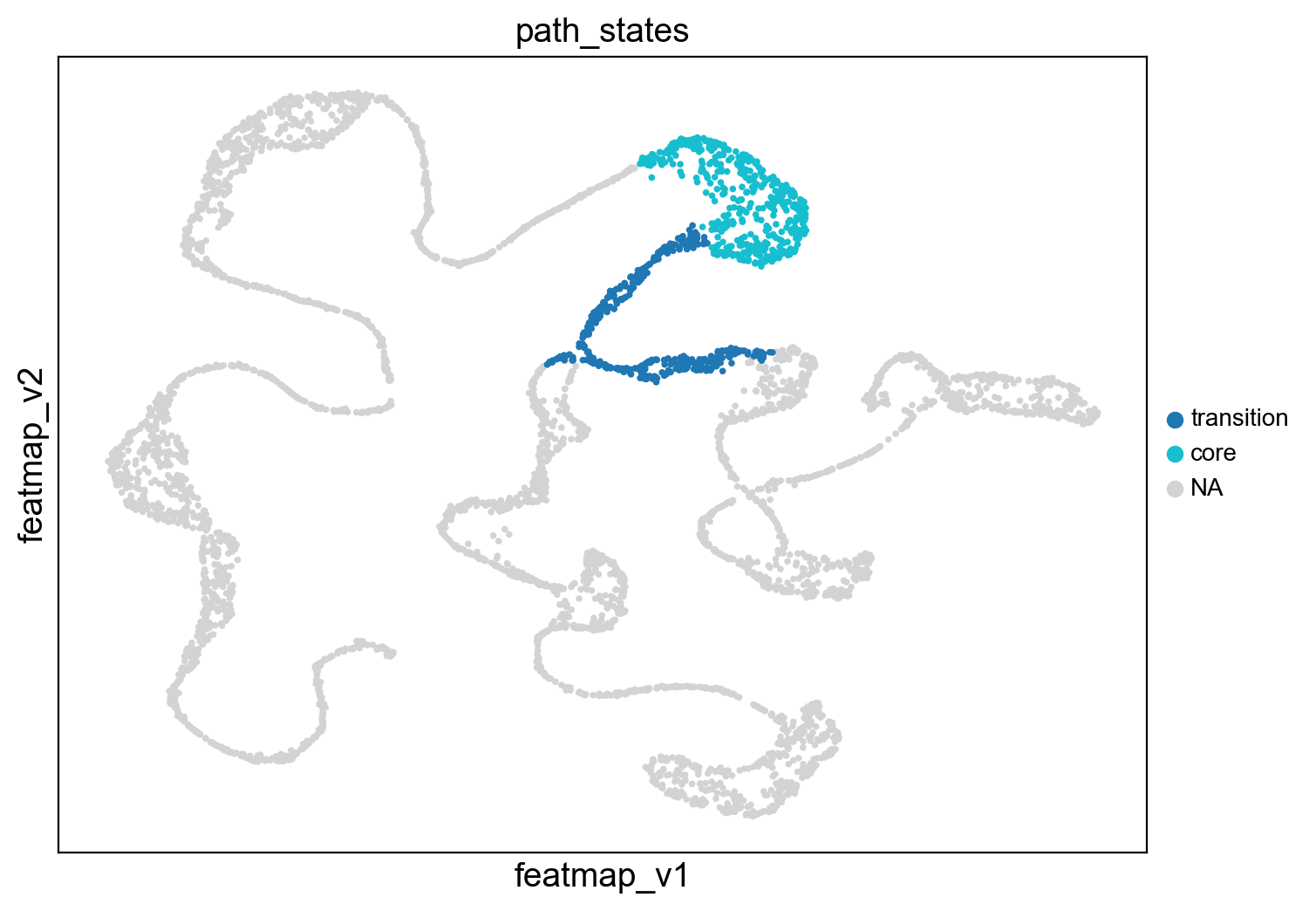 ../_images/notebook_test_bifurcation_dgv_50_0.png
