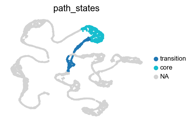 ../_images/notebook_test_bifurcation_dgv_54_1.png