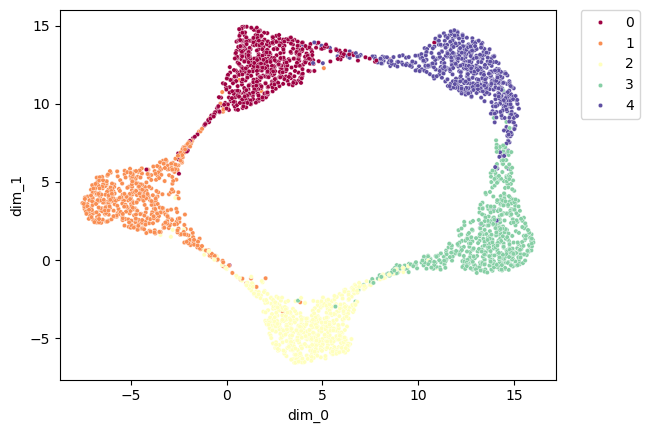 ../_images/notebook_test_model_cycle_1_13_1.png