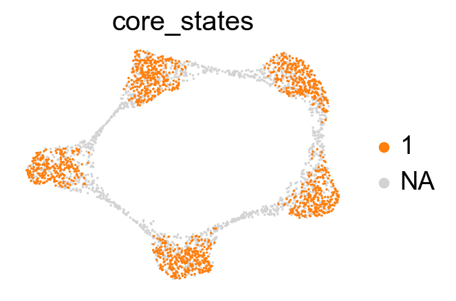 ../_images/notebook_test_model_cycle_1_30_0.png