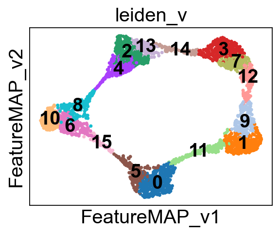 ../_images/notebook_test_model_cycle_1_32_0.png