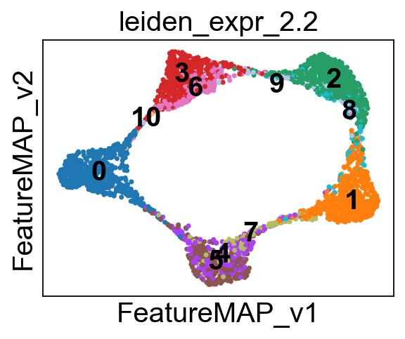 ../_images/notebook_test_model_cycle_1_43_8.png