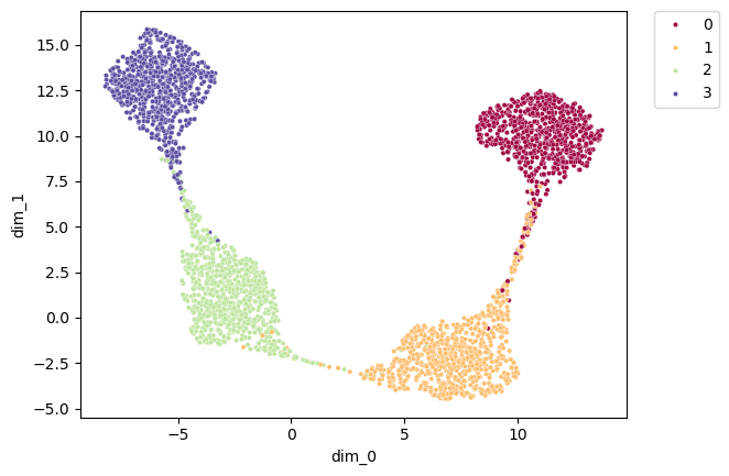 ../_images/notebook_test_model_linear_1_13_1.png