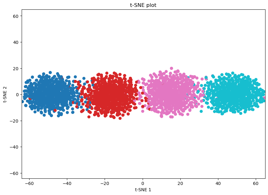 ../_images/notebook_test_model_linear_1_17_0.png