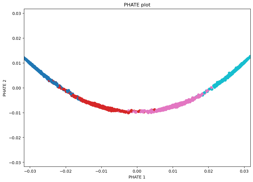 ../_images/notebook_test_model_linear_1_19_1.png