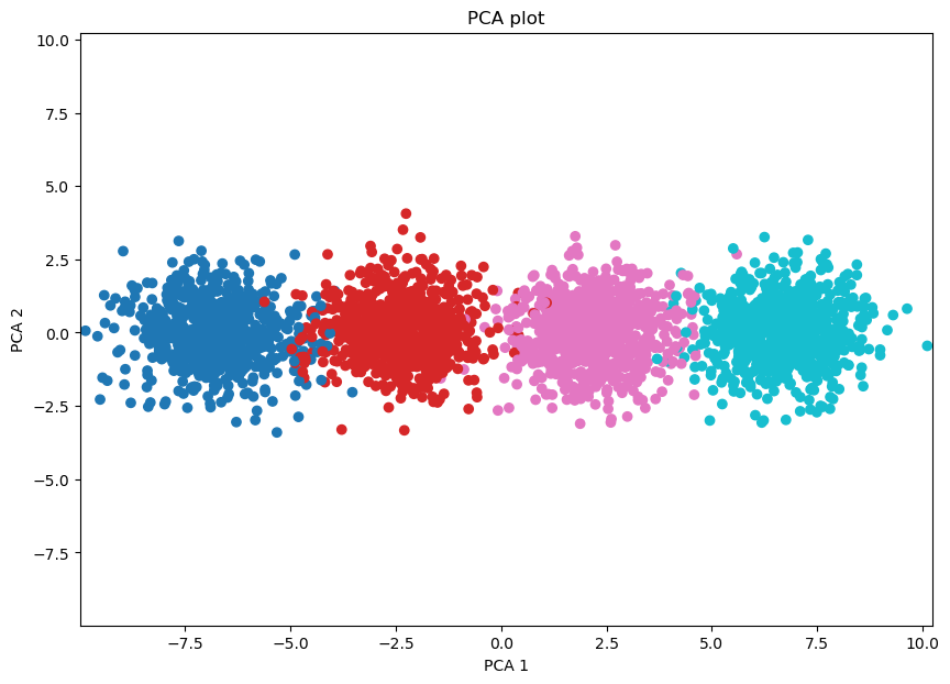 ../_images/notebook_test_model_linear_1_22_0.png