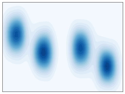 ../_images/notebook_test_model_linear_1_27_0.png