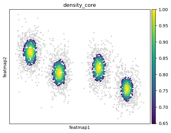 ../_images/notebook_test_model_linear_1_27_2.png