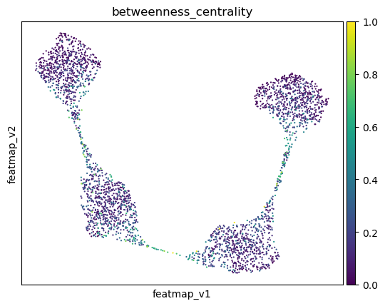 ../_images/notebook_test_model_linear_1_31_0.png