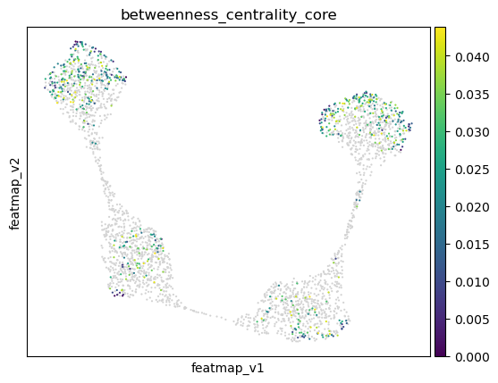 ../_images/notebook_test_model_linear_1_31_1.png