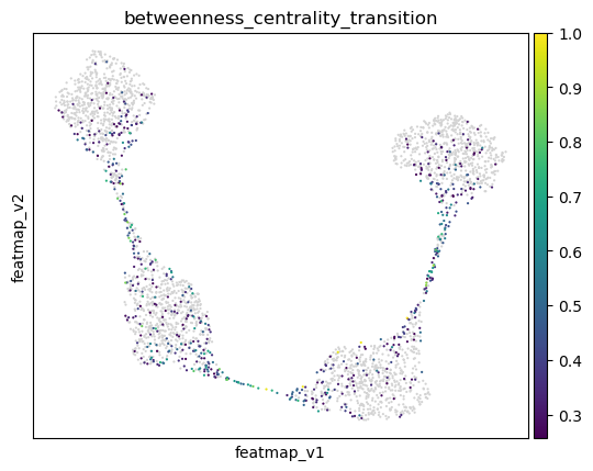 ../_images/notebook_test_model_linear_1_31_2.png