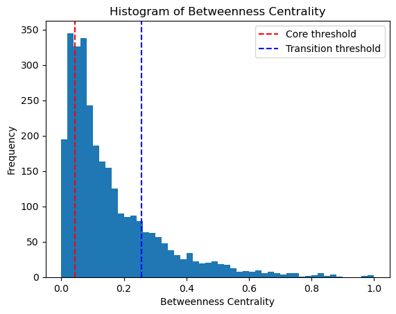 ../_images/notebook_test_model_linear_1_31_3.png