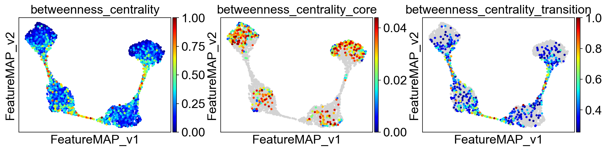 ../_images/notebook_test_model_linear_1_33_5.png