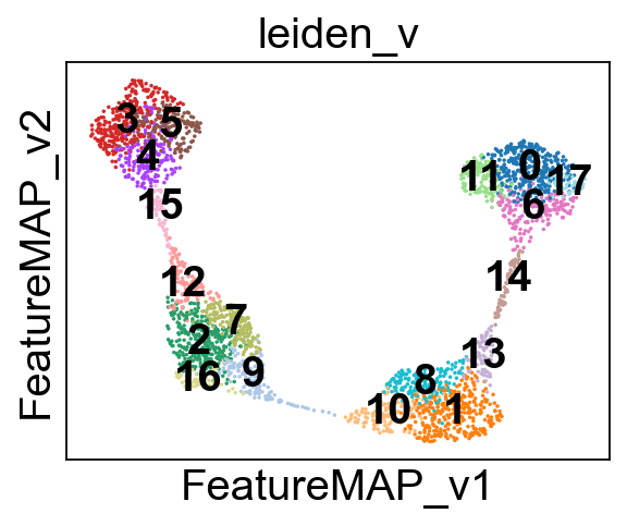 ../_images/notebook_test_model_linear_1_37_0.png
