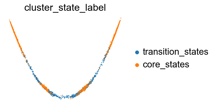 ../_images/notebook_test_model_linear_1_38_3.png