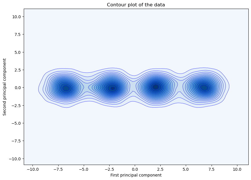 ../_images/notebook_test_model_linear_1_7_0.png