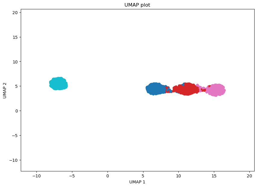 ../_images/notebook_test_model_linear_one_isolated_1_14_0.png