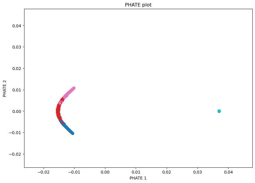 ../_images/notebook_test_model_linear_one_isolated_1_14_4.png