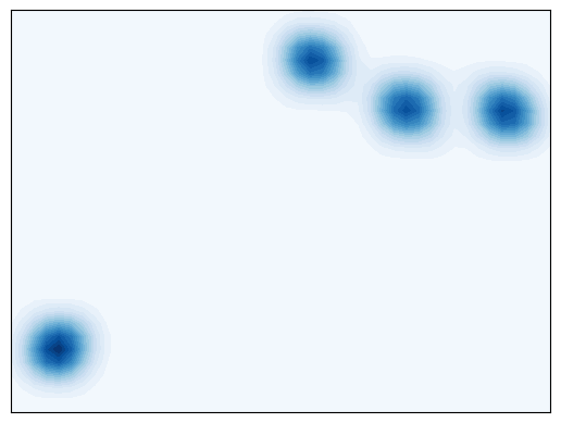 ../_images/notebook_test_model_linear_one_isolated_1_19_0.png