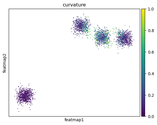 ../_images/notebook_test_model_linear_one_isolated_1_21_3.png