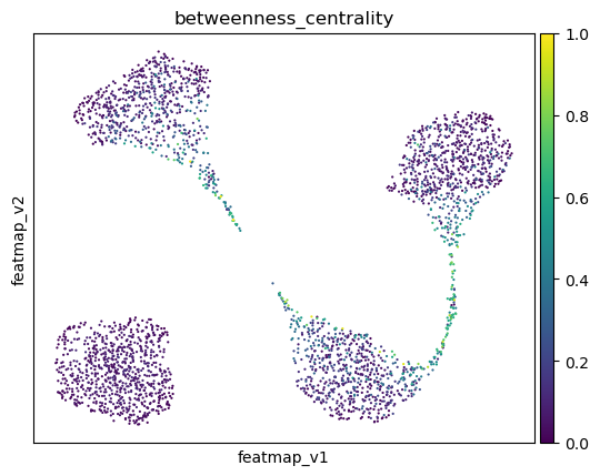 ../_images/notebook_test_model_linear_one_isolated_1_23_0.png