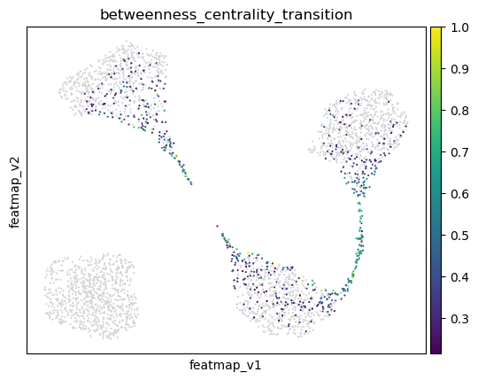 ../_images/notebook_test_model_linear_one_isolated_1_23_2.png