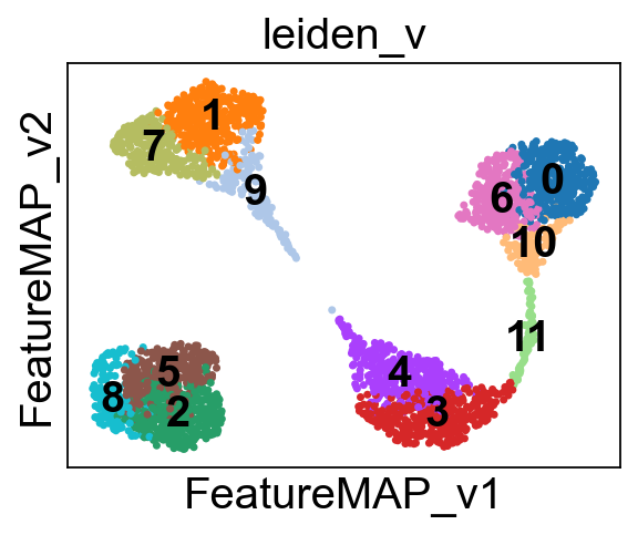 ../_images/notebook_test_model_linear_one_isolated_1_29_0.png