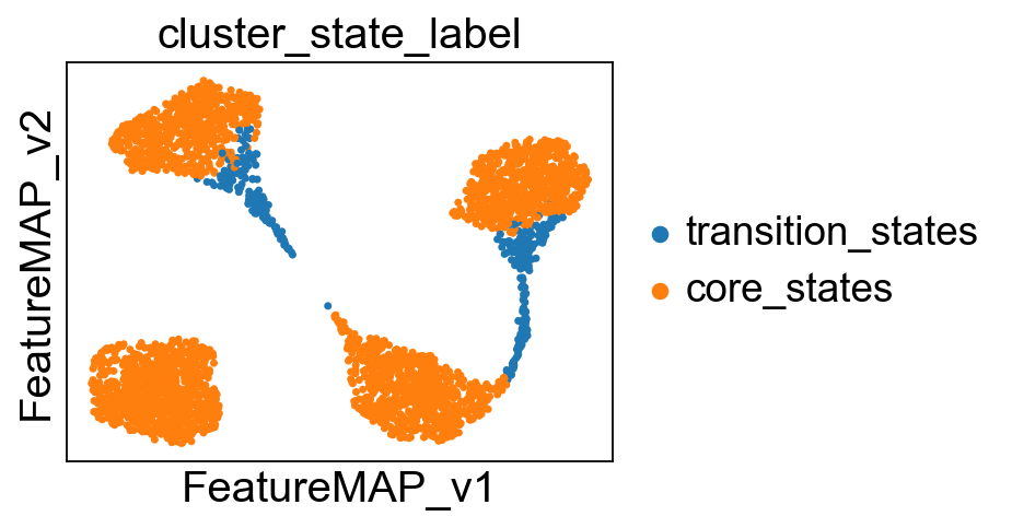 ../_images/notebook_test_model_linear_one_isolated_1_29_1.png