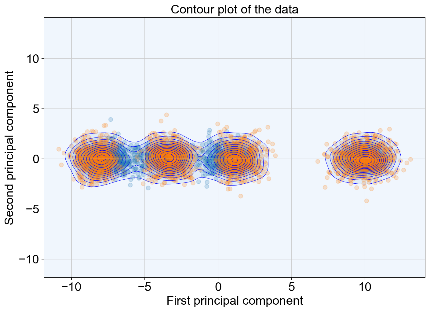 ../_images/notebook_test_model_linear_one_isolated_1_32_0.png