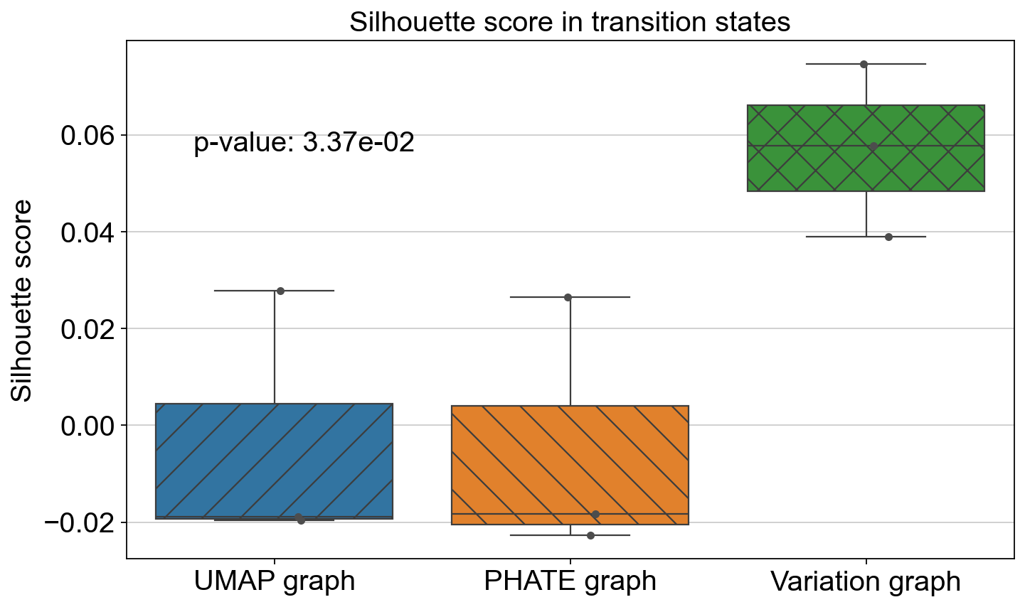 ../_images/notebook_test_model_linear_one_isolated_1_35_2.png