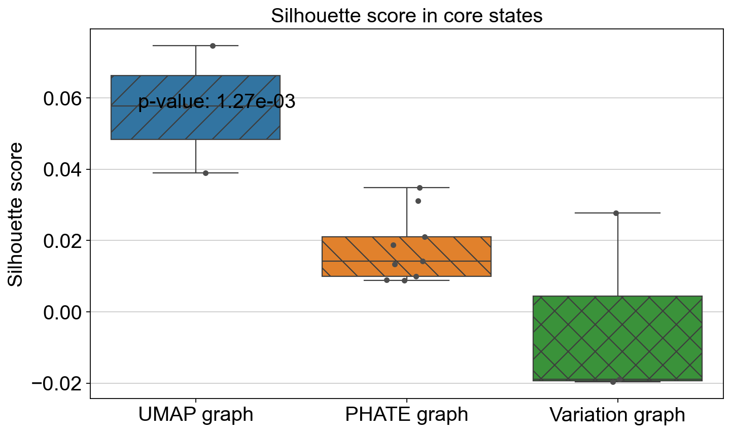 ../_images/notebook_test_model_linear_one_isolated_1_37_1.png
