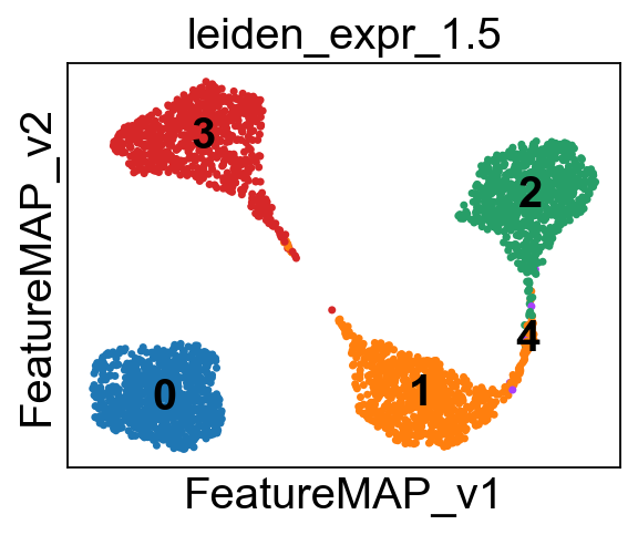 ../_images/notebook_test_model_linear_one_isolated_1_39_0.png