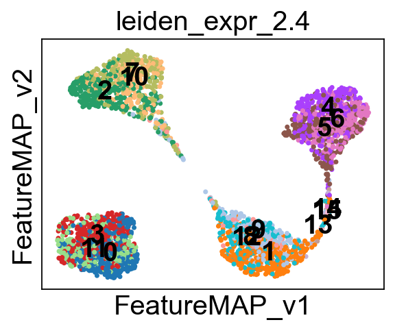 ../_images/notebook_test_model_linear_one_isolated_1_39_12.png
