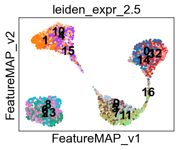 ../_images/notebook_test_model_linear_one_isolated_1_39_14.png