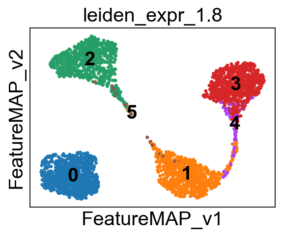../_images/notebook_test_model_linear_one_isolated_1_39_2.png